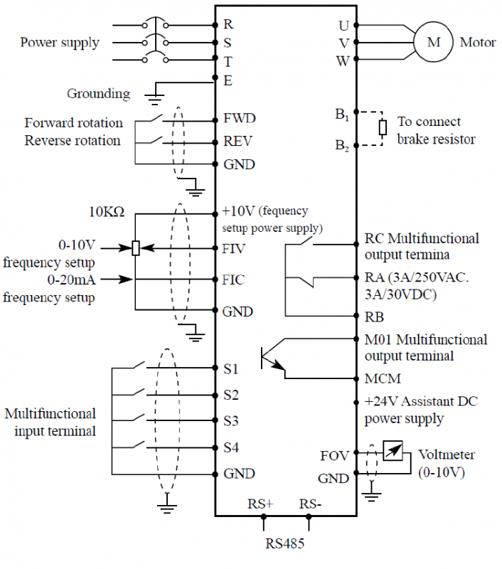 Общая схема подключения универсального преобразователя частоты IDS-Drive, серии "S1"